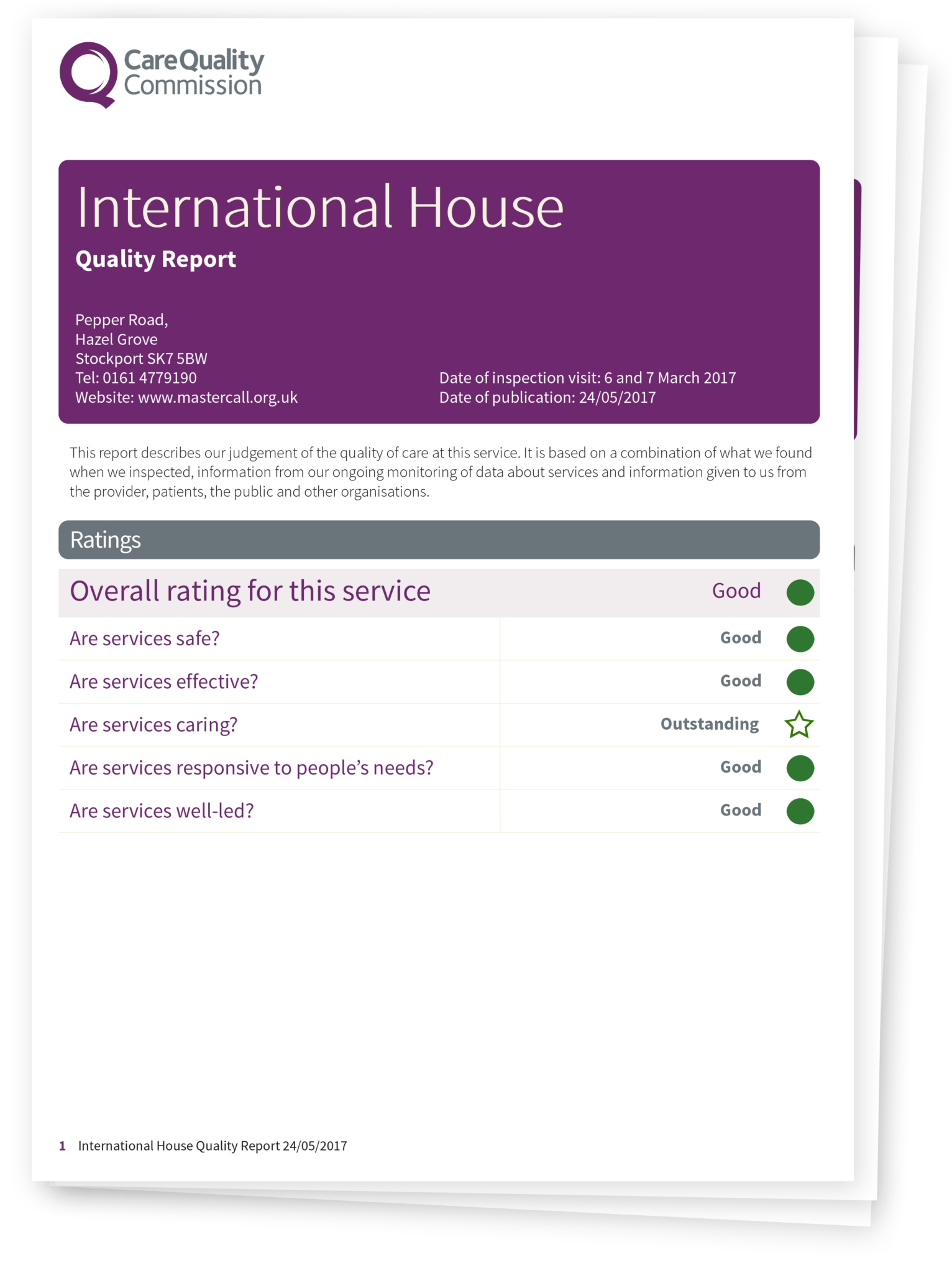 Care Quality Commission Rating - Mastercall Healthcare